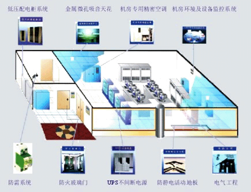 服务器维护:轻松掌握高效操作方法