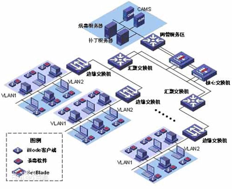 服务器维护：轻松搞定那些让人头疼的问题